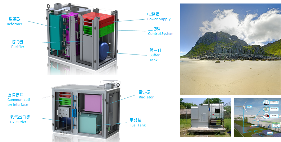 孤島發(fā)電